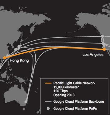 PLCN: Google, Facebook submarinecable