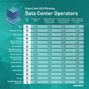 PR-data center operators (2).jpg
