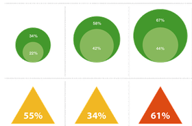 PUE-Charts_400x312.gif