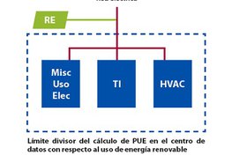 PUE-renovables-1.jpg