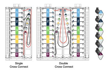 Panduit 1 - ODF Configuration.jpg