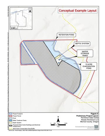 Percheron data center