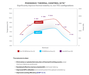 Photonic #1