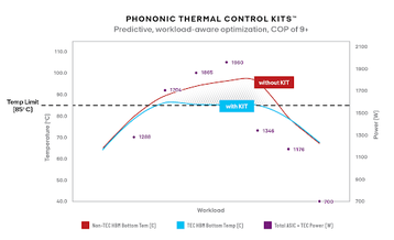 Photonic #2