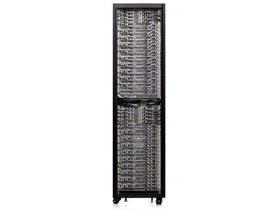 Quanta integrated rack solution