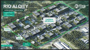 Rio AI City_Elea