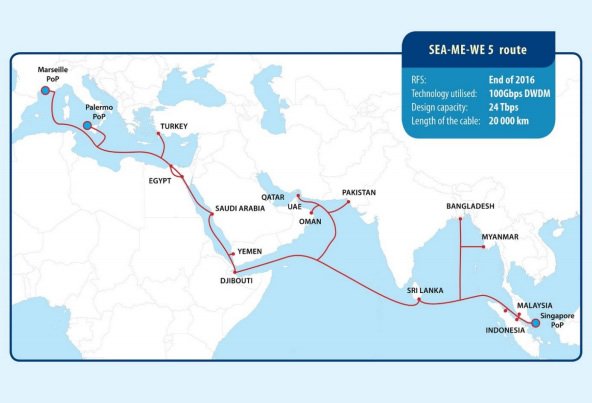 SEA-ME-WE 5 route