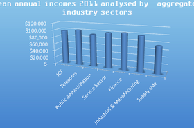 Salary image capture.PNG