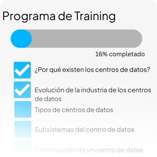 Sales Enablement Graphic 1 ES