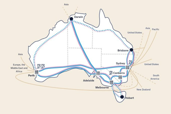Telstra Sydney Harbour