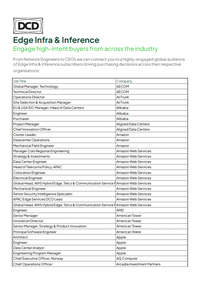 Edge Infra & Inference Audience Sample List