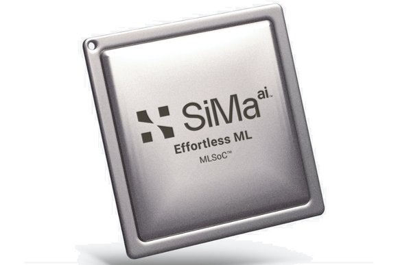 SiMa
