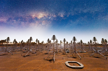 Square Kilometer Array