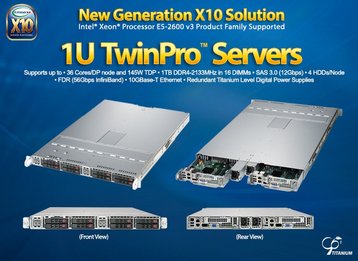 1U TwinPro SuperServer