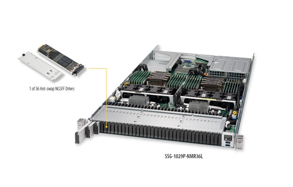 asignar Repeler papelería Supermicro lanza un servidor all-flash de alta densidad en 1U - DCD