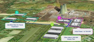 Underground Mine Buffer Region - ILMINES WIKI