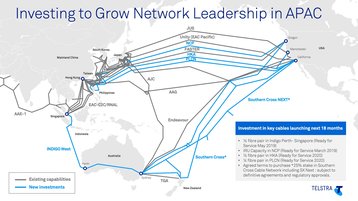 Telstra subsea cable network investments.jpg