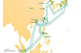 The Pacnet network