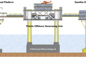 Three-platform-layout-1024x453