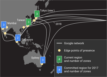 Google Cloud Platform Tokyo region