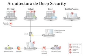 Trend Micro.jpg