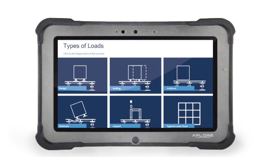 Types of loads.png