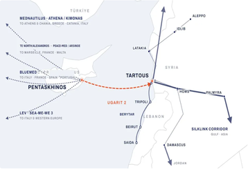UGARIT 2 subsea cable Syria to Cyprus
