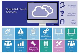 UK CLoudStore.jpg