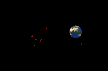 UK Geo satellites.png