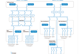 UPS-Metering-Layout.gif