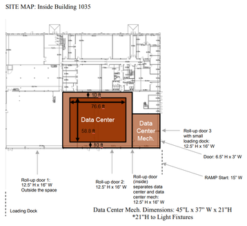 USAF RAF Building 1035