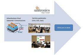 Unitronics.jpg