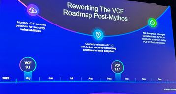 VCF update cycle 2026