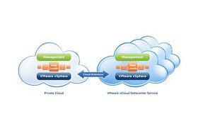 VMW_10Q3_DGRM_vCloud_Datacenter_Difference_R4_800x600.jpg