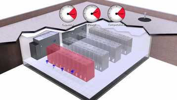 Vertiv Liebert iCOM Autotuning