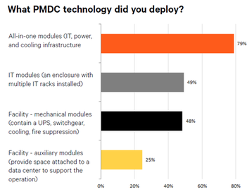 Vertiv 2.png