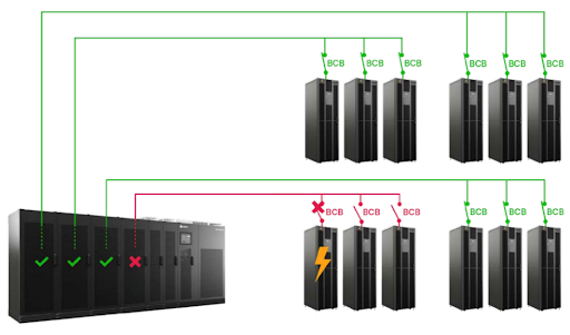 Vertiv_fig_3.width-880