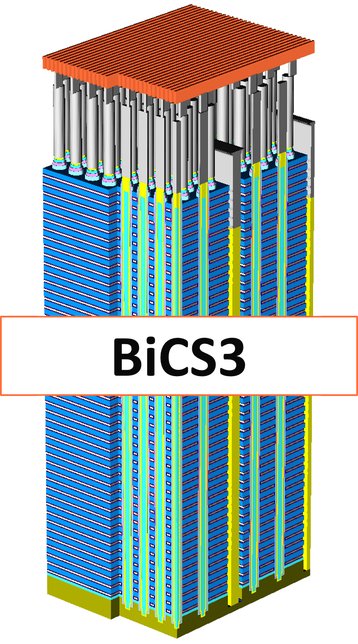 64-layer 3D NAND