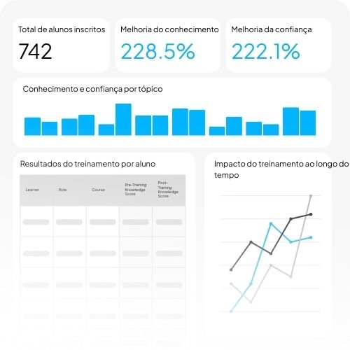 Workforce Dev Platform Visual PT (1)