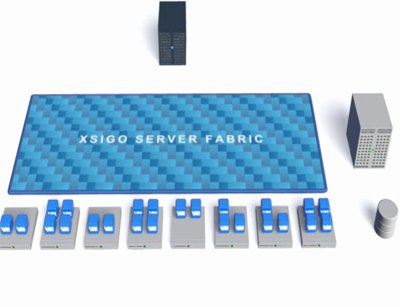 Xsigo-Server-Fabric.jpg