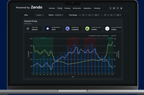 Zendo Energy