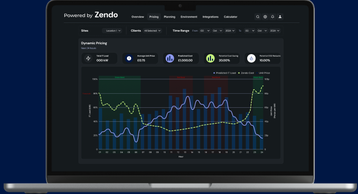 Zendo Energy