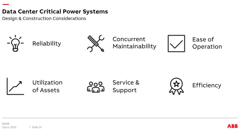 abb - systems.JPG