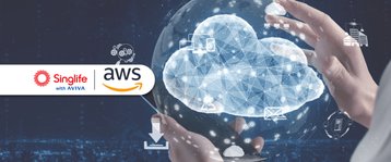 abt-us-newsroom-goes-all-in-on-aws-to-drive-product-and-service-innovation-desktop