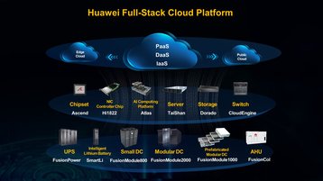 advertorial image - full stack data center - 0613 (1).jpg