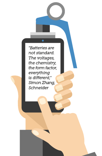 Batteries differences quote
