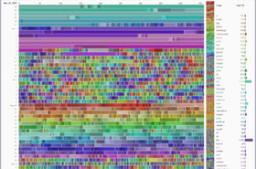 big data wikipedia.gif