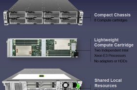 cisco-ucs-m-series-chassis.jpg