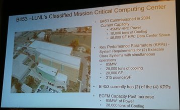 Cooling exascale