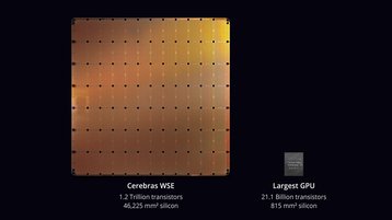 cs-wafer-comparison-gpu-black cerebras.jpg